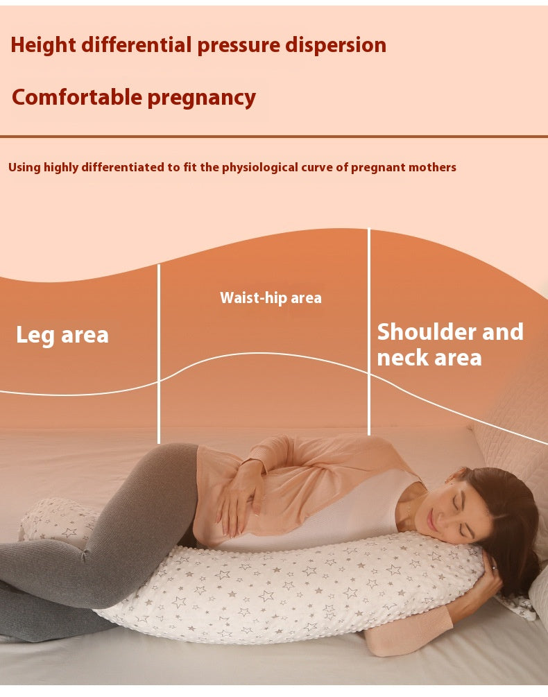 Multifunctional Dual-Purpose Maternity Pillo